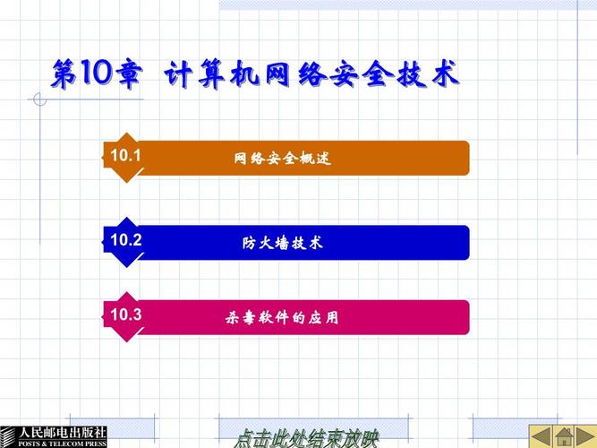 计算机网络基础(第2版)第10章计算机网络安全技术.ppt