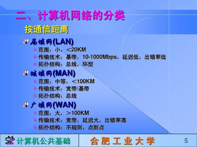 计算机网络 - 副本ppt